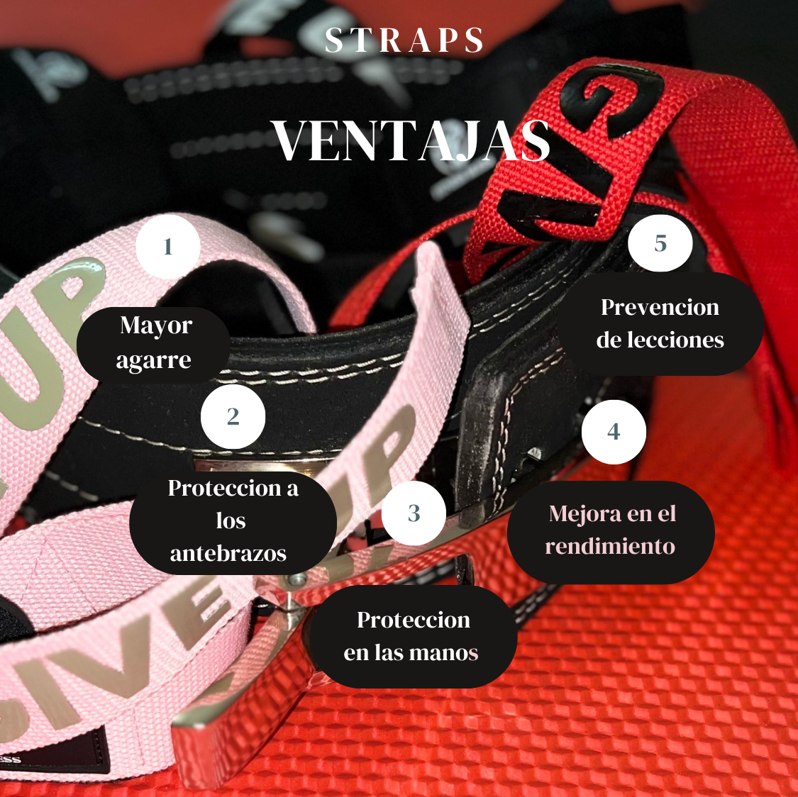 Straps Anti-Deslizantes